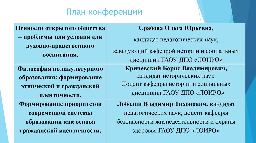 План конференции