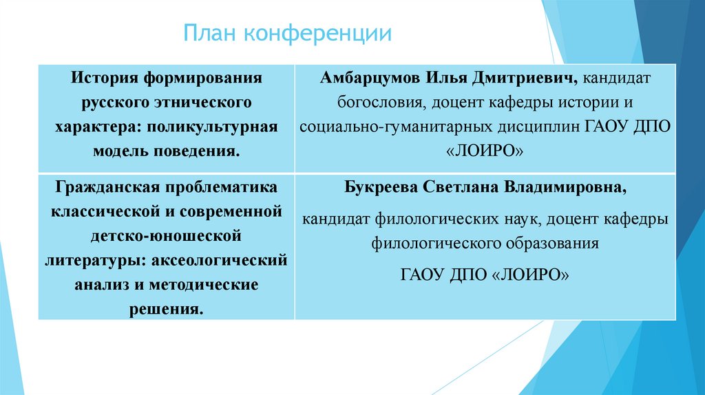 План конференции