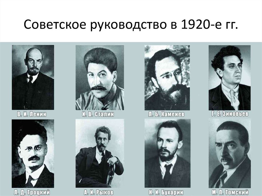 Советское руководство в 1920-е гг.