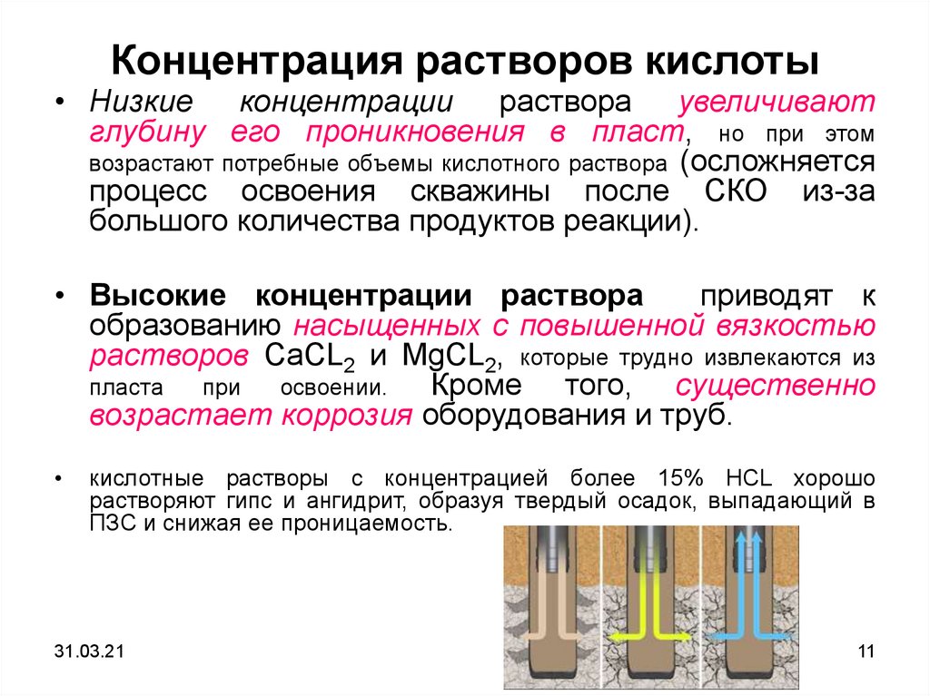 Концентрированным раствором азотной кислоты