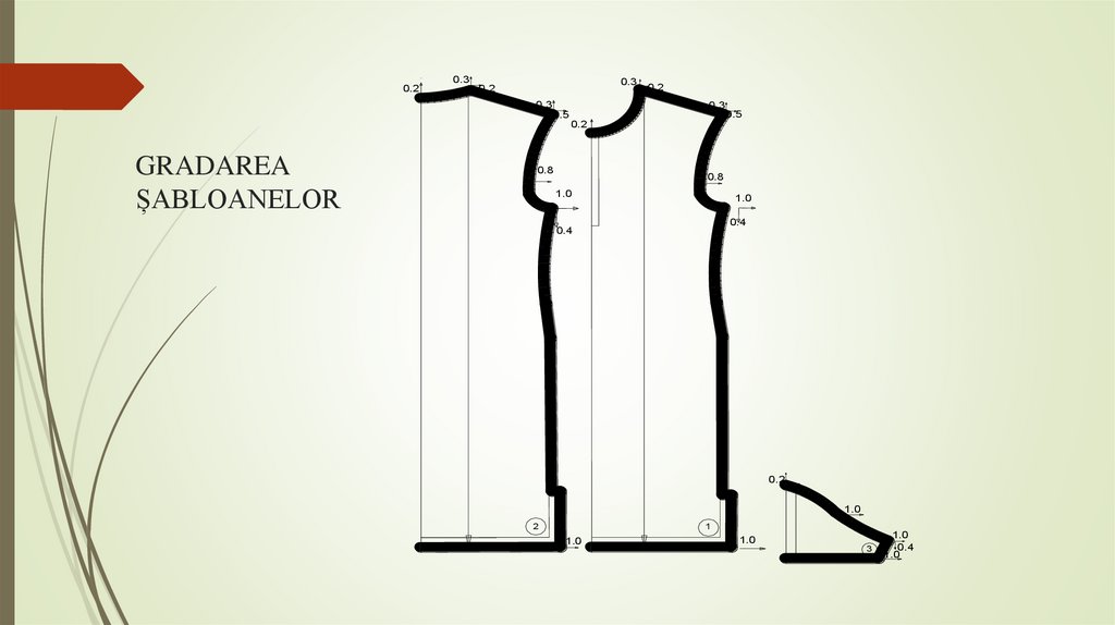 GRADAREA ȘABLOANELOR
