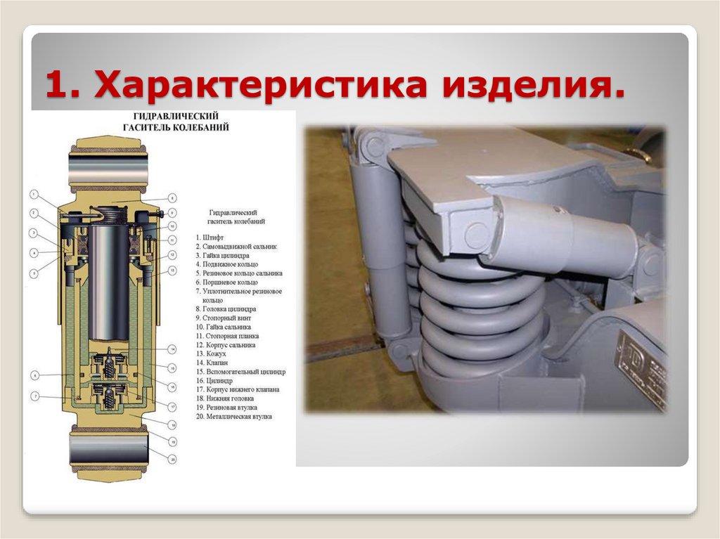 1. Характеристика изделия.