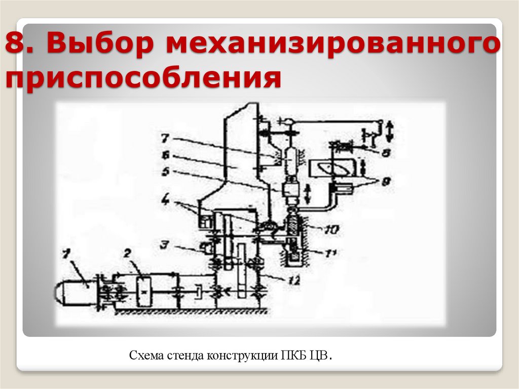 Выбор механизация. Выбор механизация. Методы комплексной механизации в строительстве. Транспортные и погрузочно-разгрузочные средства. Выбор механизация.