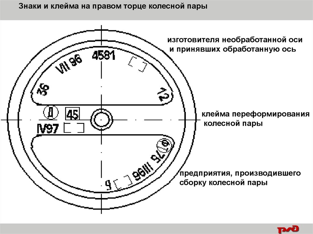 Осмотр колесной пары локомотива. Клейма на торце оси колесной пары. Знаки и клейма на колесных парах. . Клейма колесных пар тепловозов. Клейма колёсной пары электровоза.