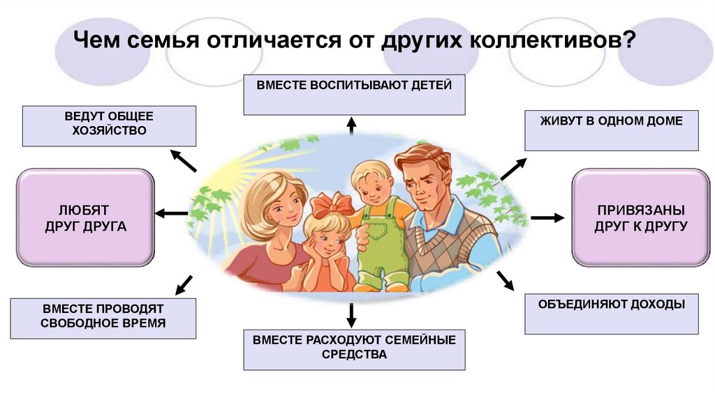 Семейное право мероприятия