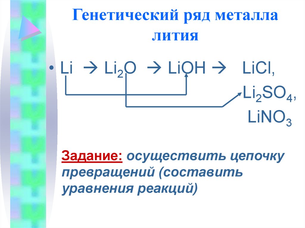 Характеристика металла литий по плану