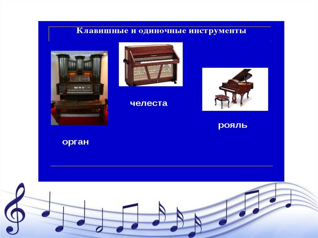 Картины изображающие музыкальные инструменты урок музыки 3 класс