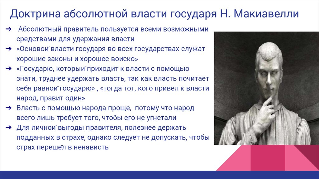 Юридическая природа абсолютной монархии. Идеология и доктрина ...