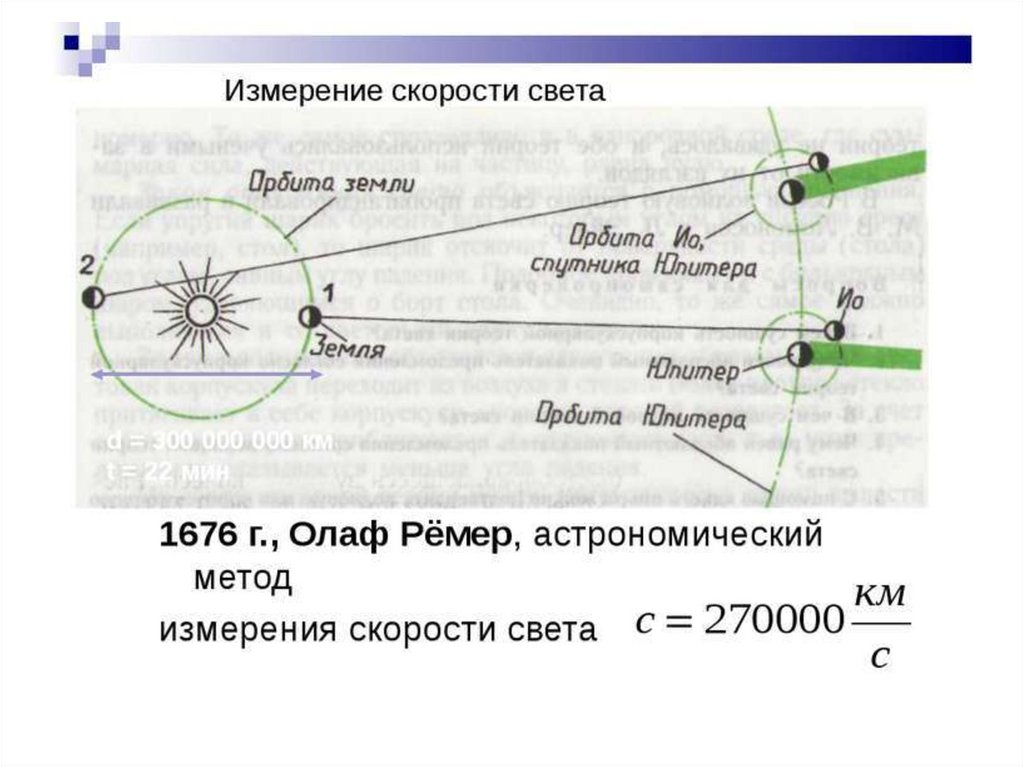 Презентация на тему скорость света