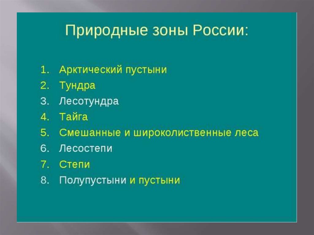 План изучения природы. Природные зоны России. Основные природные зоны России. Список природных зон. Природные зоны России по порядку.