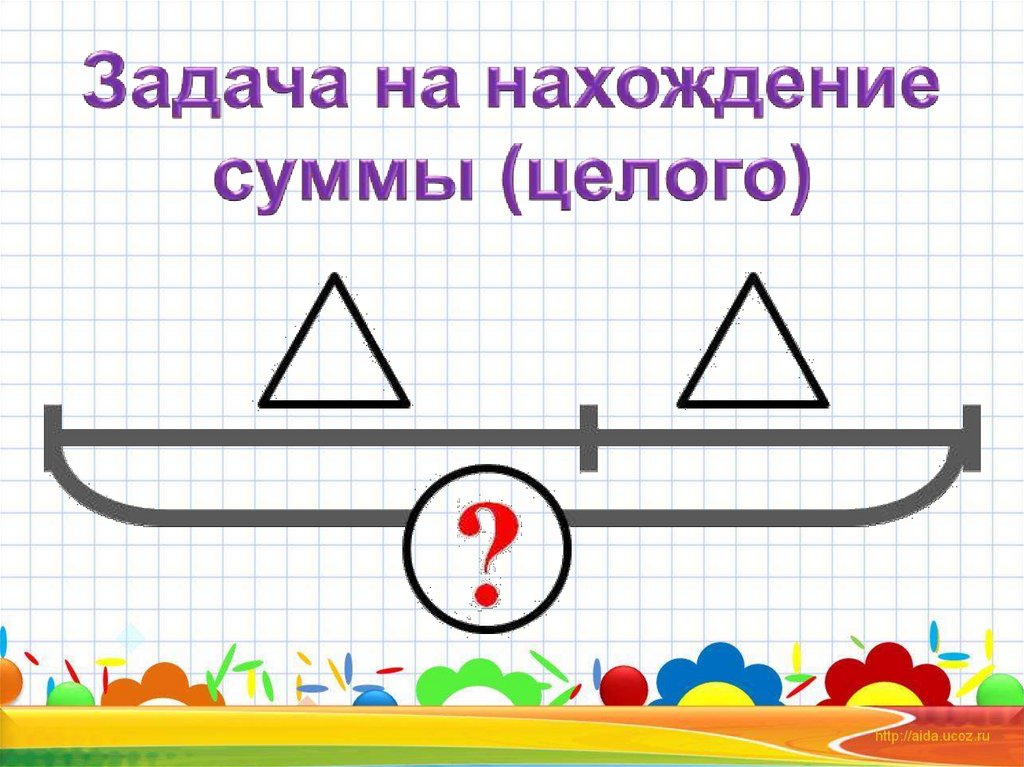 Задача 0. Задачи на нахождение суммы. Задачи на нахождение суммы 1 класс. Схема задачи на нахождение суммы. Задачи на нахождение целого (суммы).