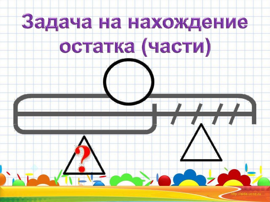 Схема задачи на вычитание 1 класс