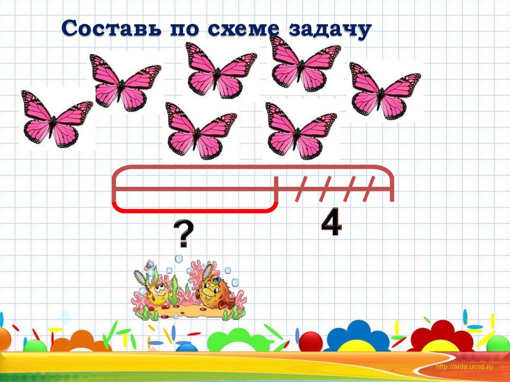 Составить задачу. Составление задач по схемам. Составь задачу по схеме. Составление задач по схемам 1 класс. Составить задачу потсхеме.