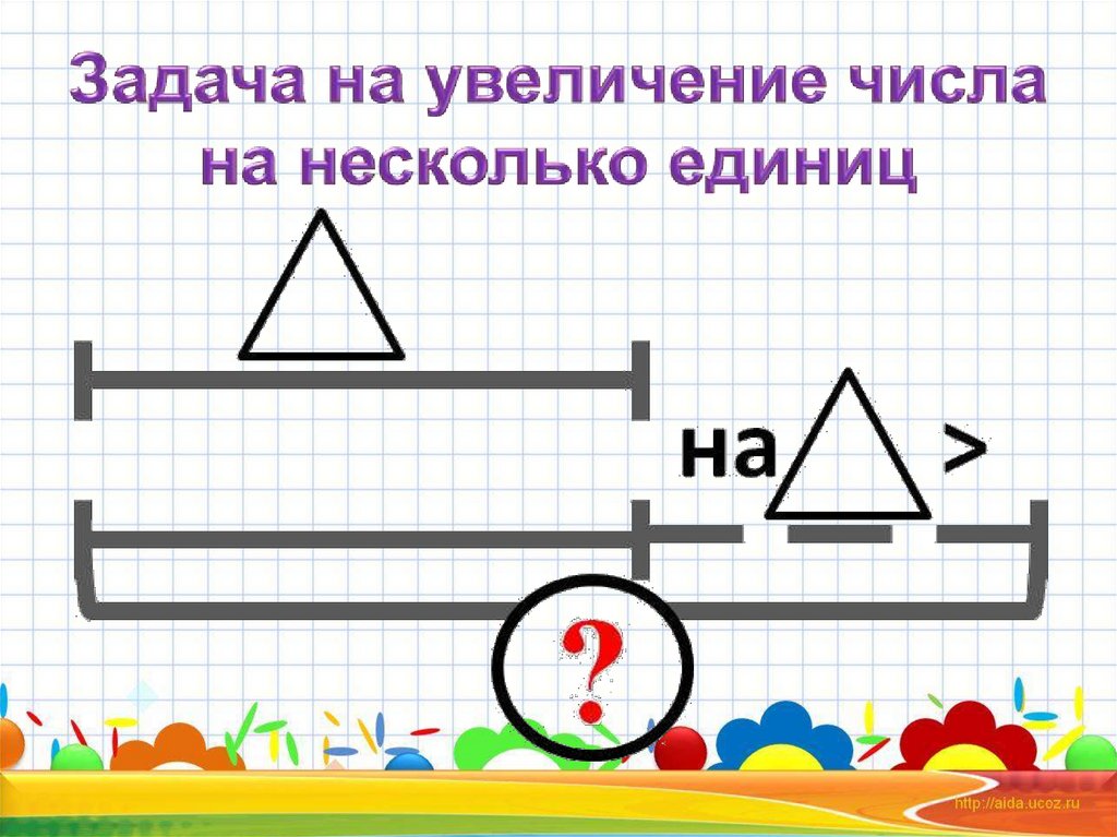 Задача на увеличение числа на несколько единиц. Увеличение числа на несколько единиц задания. Схема к задачам на увеличение числа на несколько единиц. Задачи на увеличение числа на несколько единиц. Схема к задаче на уменьшение числа на несколько единиц.