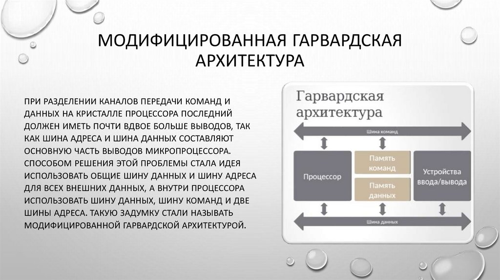 Гарвардская архитектура компьютера