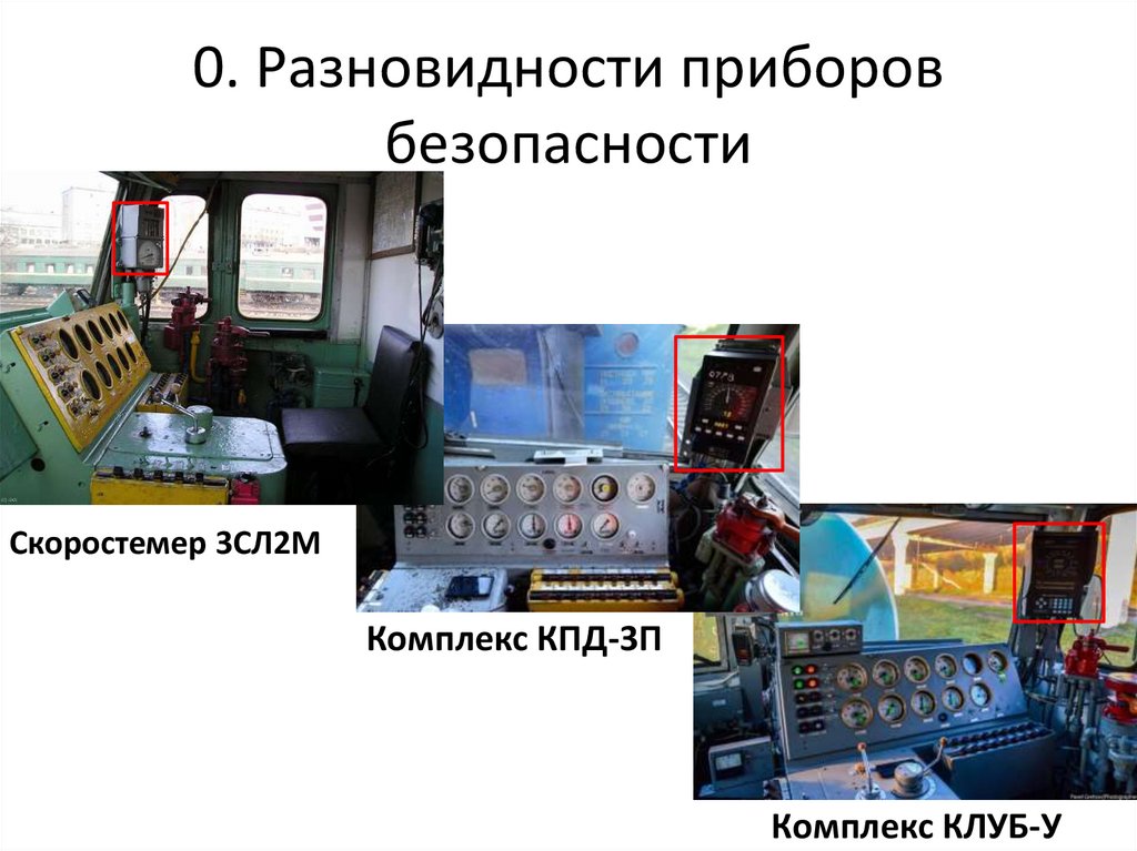 Локомотивный скоростемер 3сл2м в схеме алсн обеспечивает