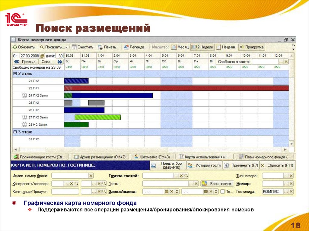 Учет гостиницы. 1с карта номерного фонда. Ведомость учета движения номерного фонда. Карта движения номерного фонда. Карта движения номерного фонда в гостинице.