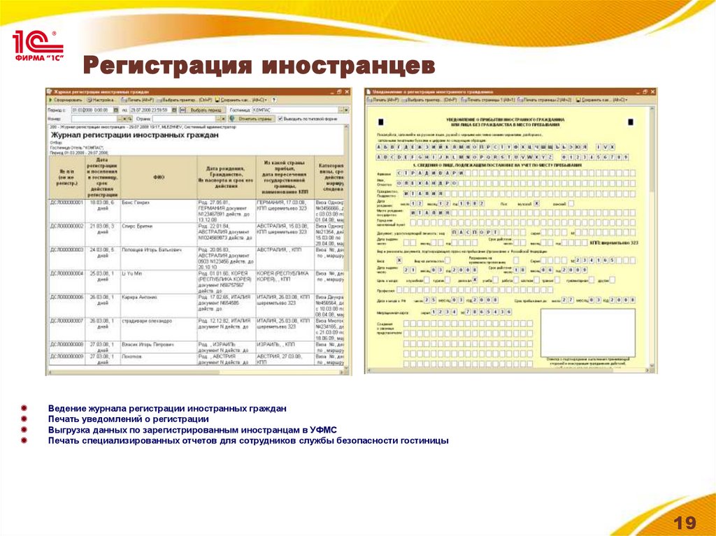 Журнал регистрации гостей в гостинице образец