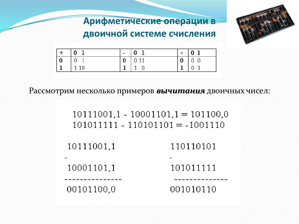 Операция двоичном коде. Система счисления арифметические операции в двоичной системе. Операция вычитания в двоичной системе счисления. Арифметические операции в двоичной системе. Арифметические операции в двоичной системе исчисления.