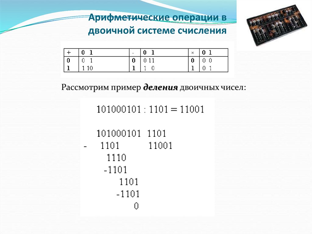 Информатика самостоятельная работа системы счисления. Арифметические операции в двоичной системе счисления. Операция вычитания в двоичной системе счисления. Выполнение арифметических операций в двоичной системе счисления. Система счисления арифметические операции в двоичной системе.