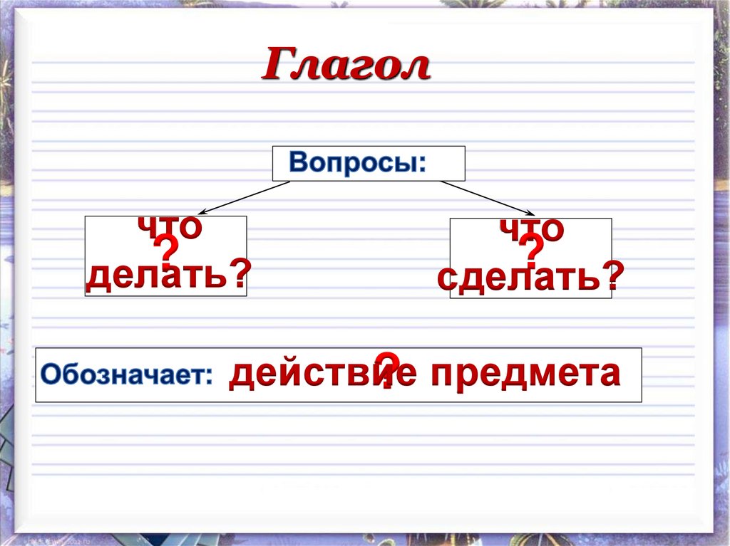 5 класс глагол темы. Тема глагол. Вопросы по теме глагол. Тема 12 глагол вариант 2.