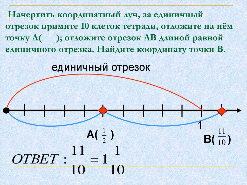 Отрезок длиной 3 3 4