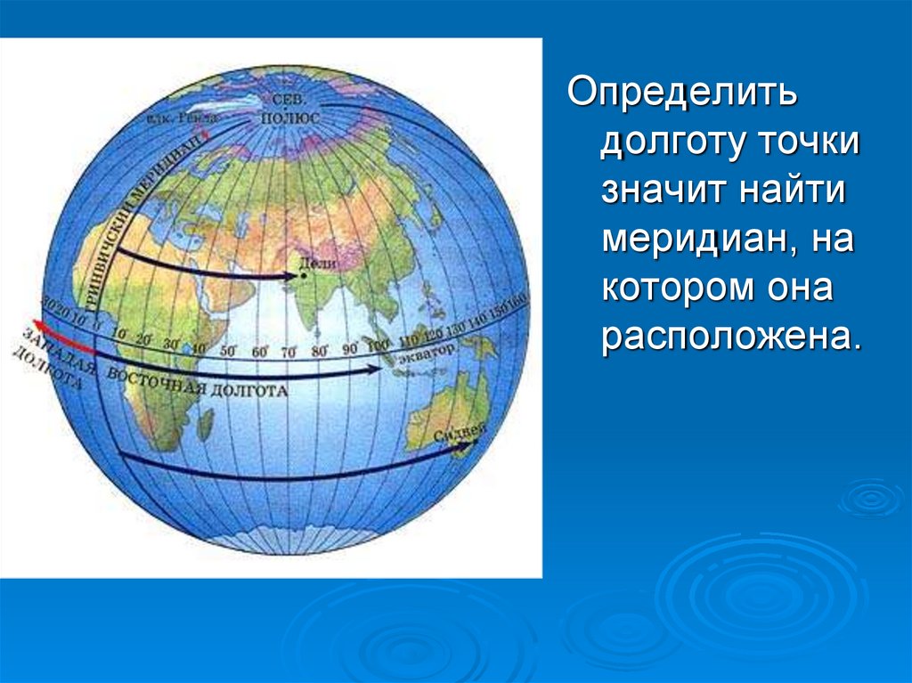 Путешествие по 37 параллели презентация