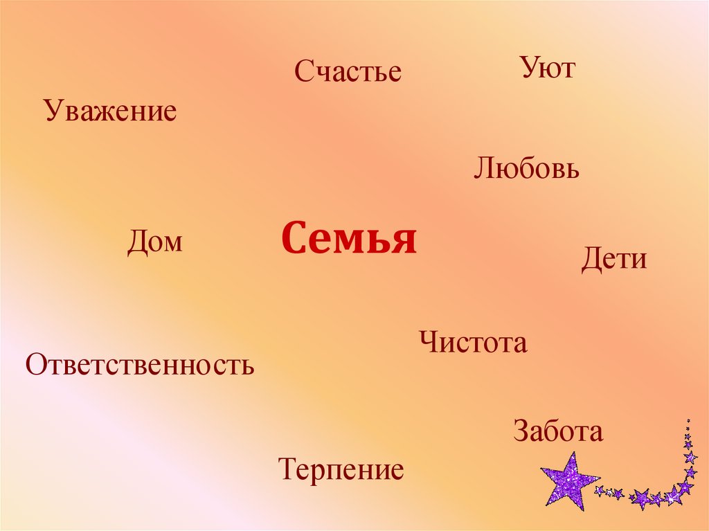 Семья