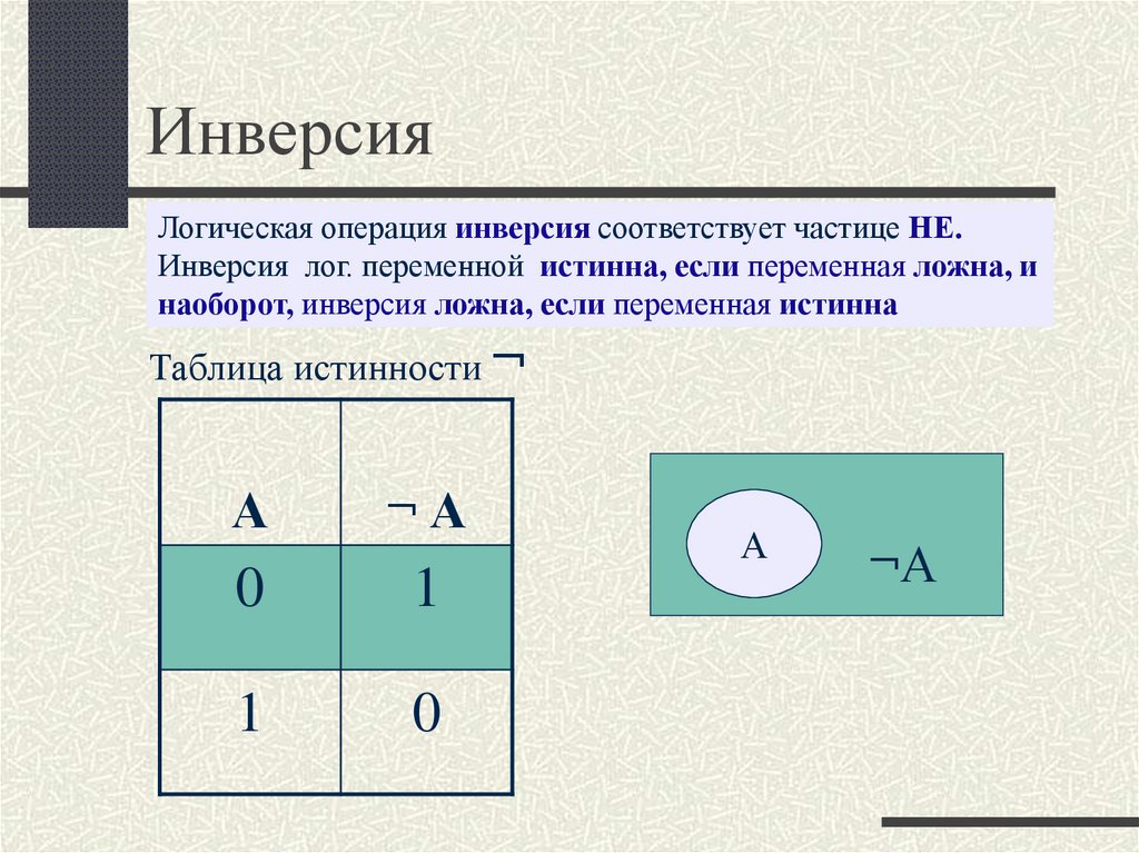 Инверсия изображения это