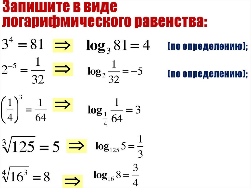 Понятие логарифма презентация