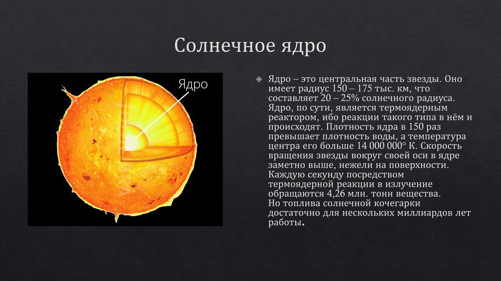 Солнечное ядро