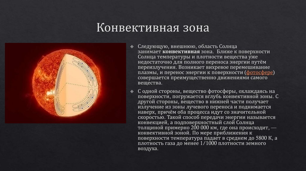 Конвективная зона