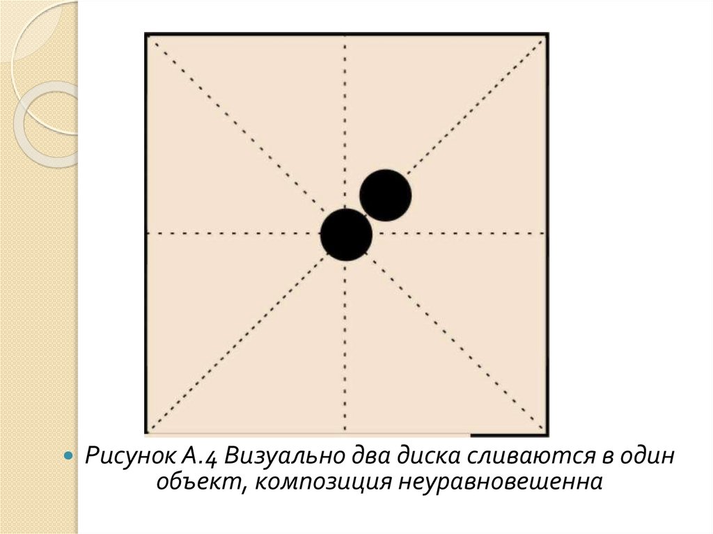 Композиционный центр рисунок