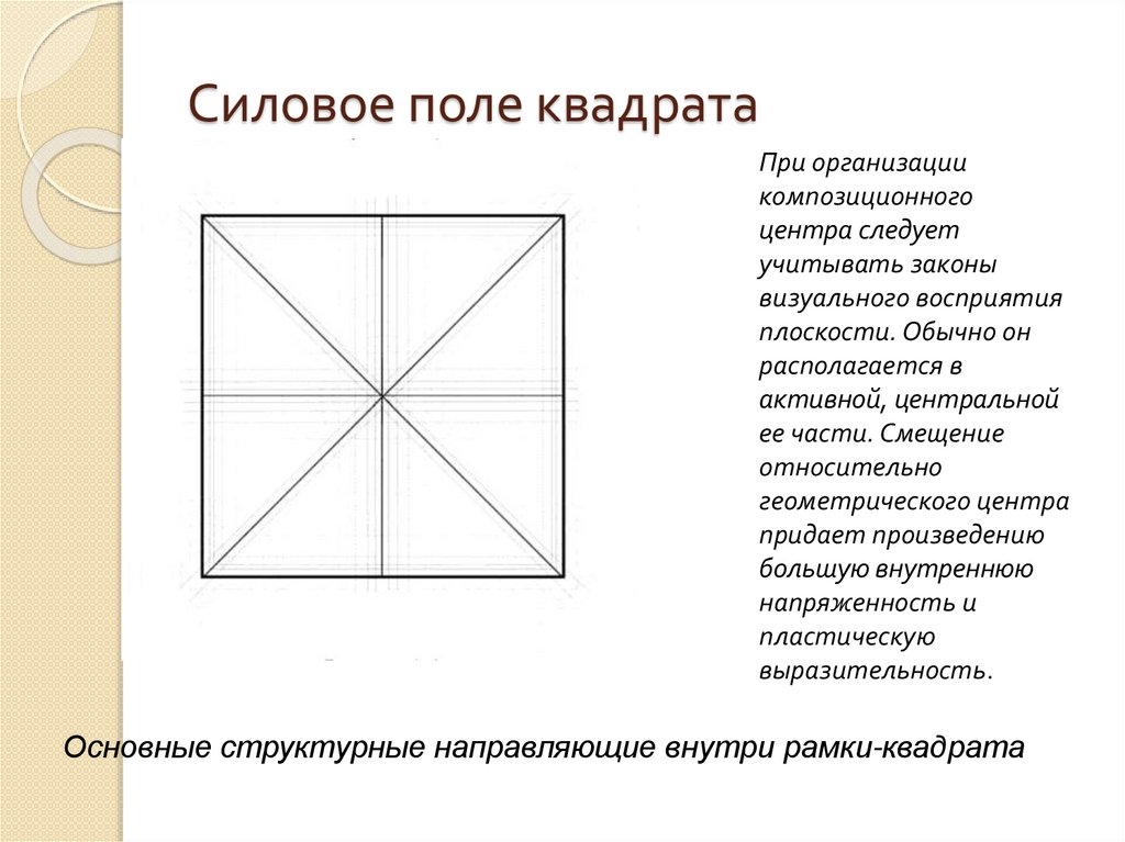 Поле квадратов