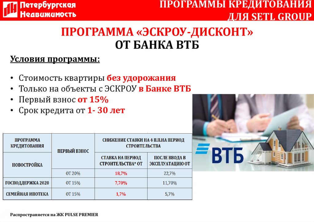 Программа банка