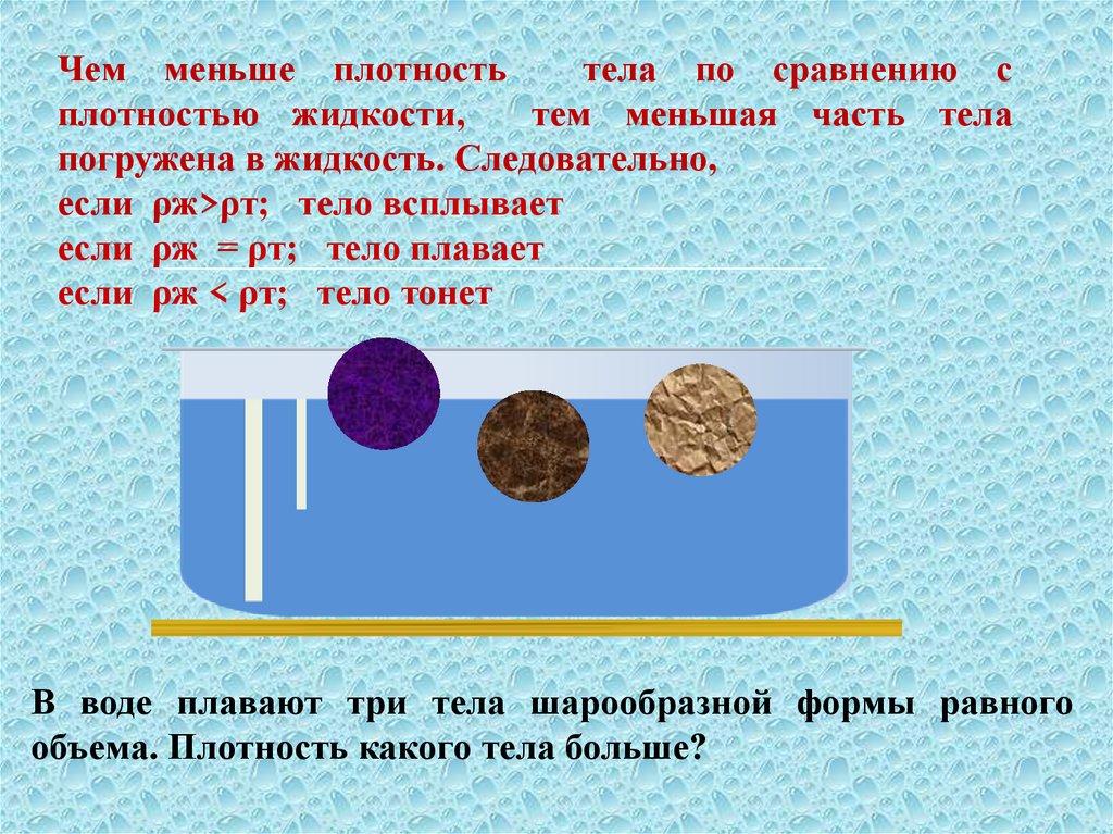 На диаграмме представлены значения силы веса одного тела погруженного в разные морские воды ответ