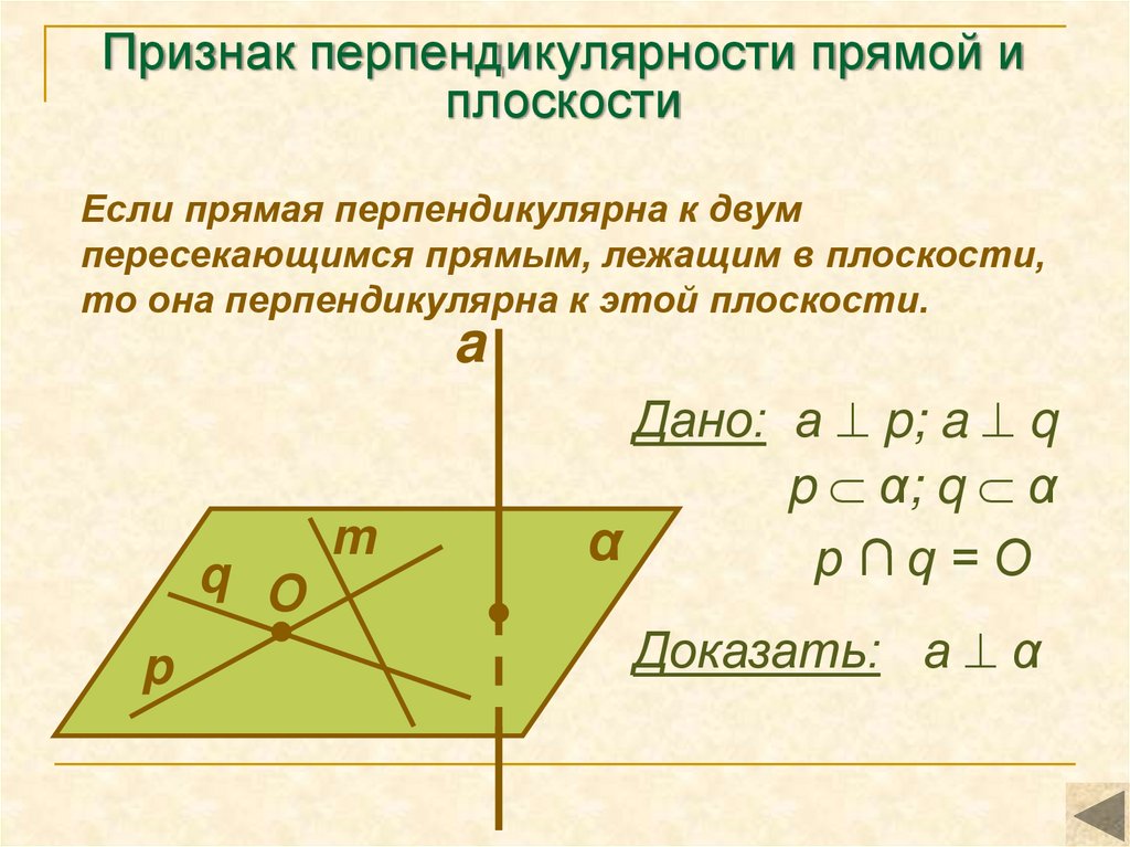 Презентация признак перпендикулярности прямой и плоскости 10 класс презентация