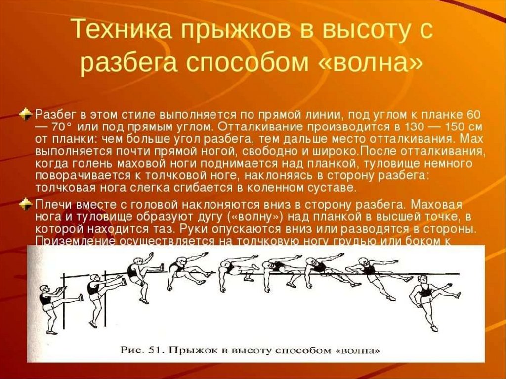 Техника прыжка в высоту. Техника прыжка в высоту с разбега. Способы прыжков в высоту. Способы прыжка в высоту с разбега. Прыжок в высоту с разбега техника выполнения.