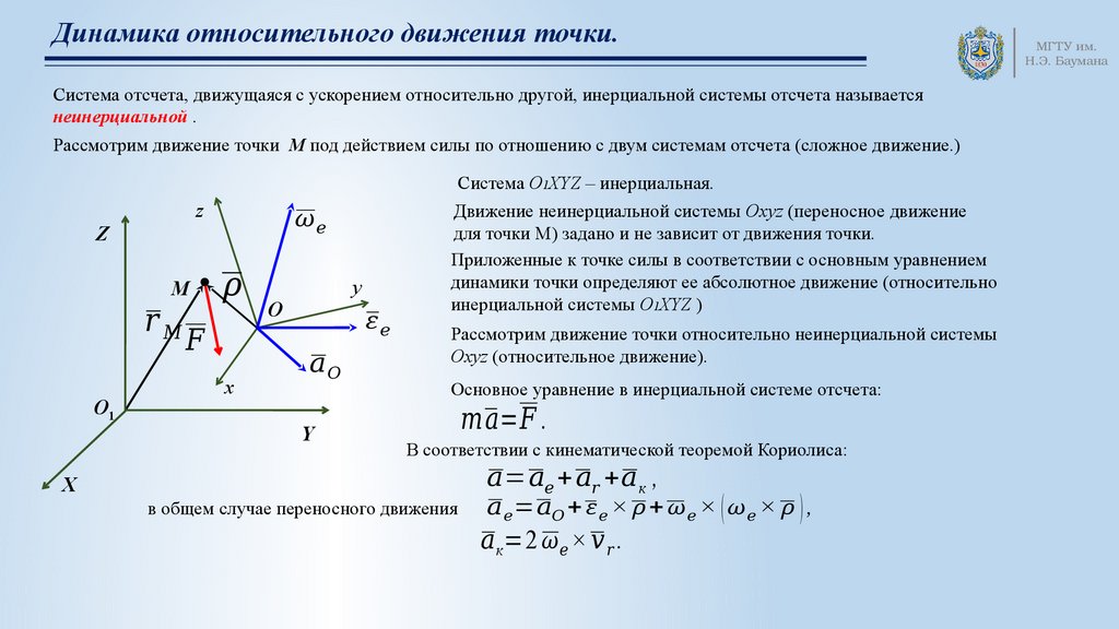 Движение точки по движущейся прямой