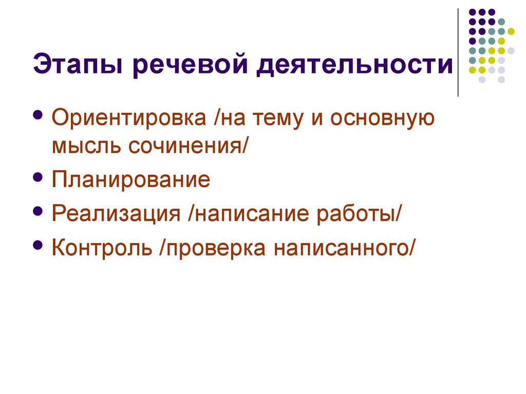 Этапы речевой деятельности