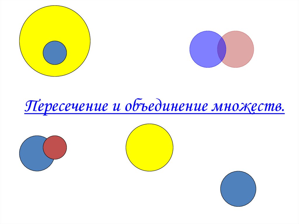 Сколько точек находится внутри объединения фигур. Объединение и пересечение. Пересечение и объединение фигур. Пересечение и объединение множеств. Объединение фигур и пересечение фигур.