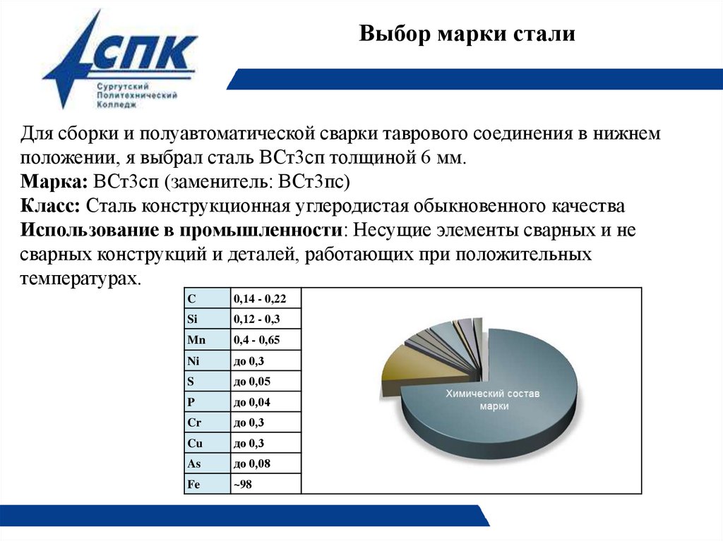 Подбор марки стали