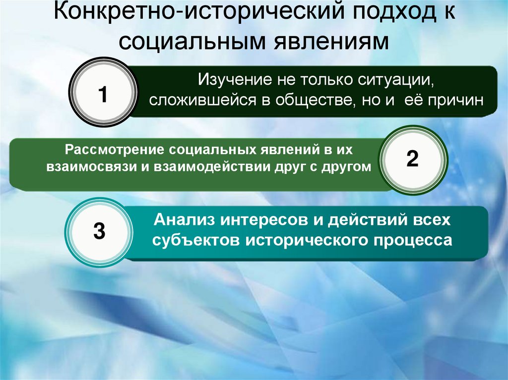 Конкретно историческая проблема. Конкретно-исторический подход к социальным явлениям. Конкретно-исторический подход. Подходы к социальным явлениям. Конкретнно исторический подхо.