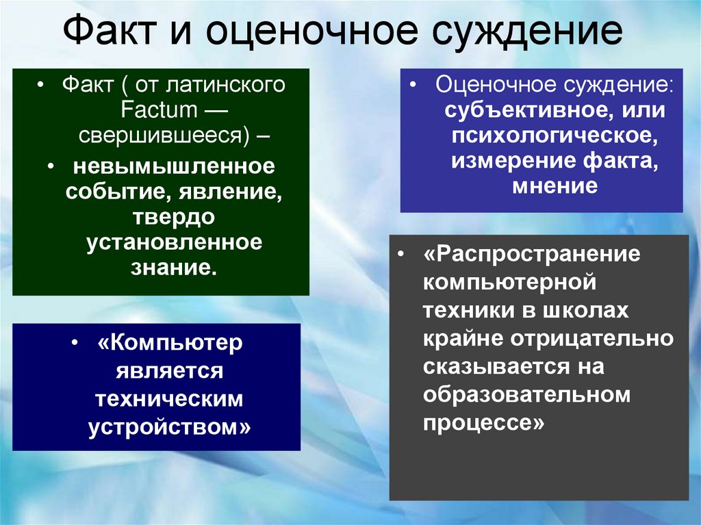 Факт и оценочное суждение
