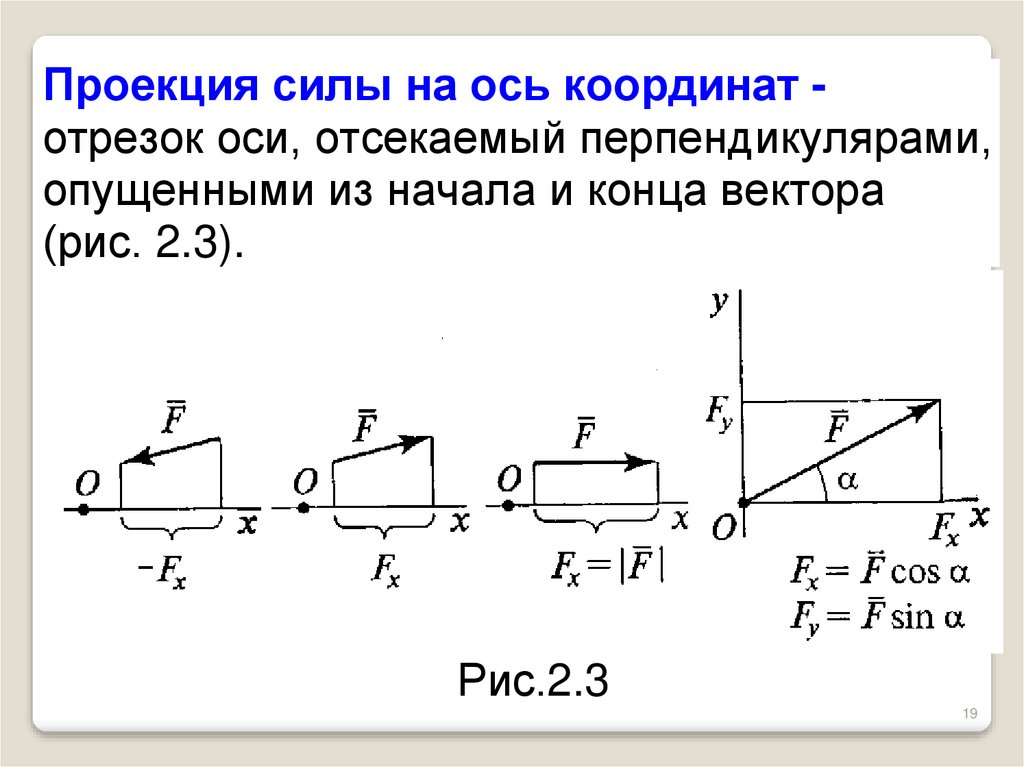 Сила эквивалентная системе сил называется