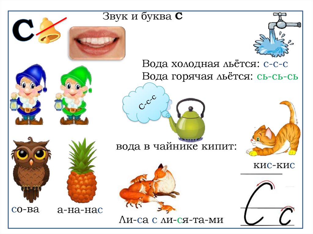 Звук сь в начале слова картинки