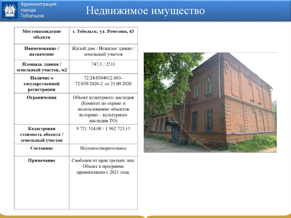 Прогнозный план приватизации муниципального имущества на 2022 год