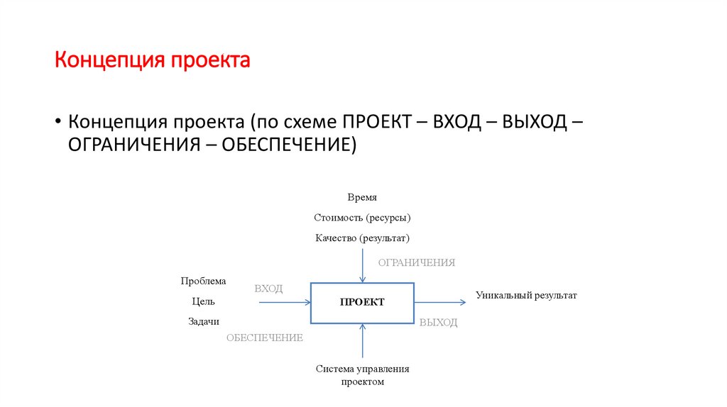 Концептуальный проект что это