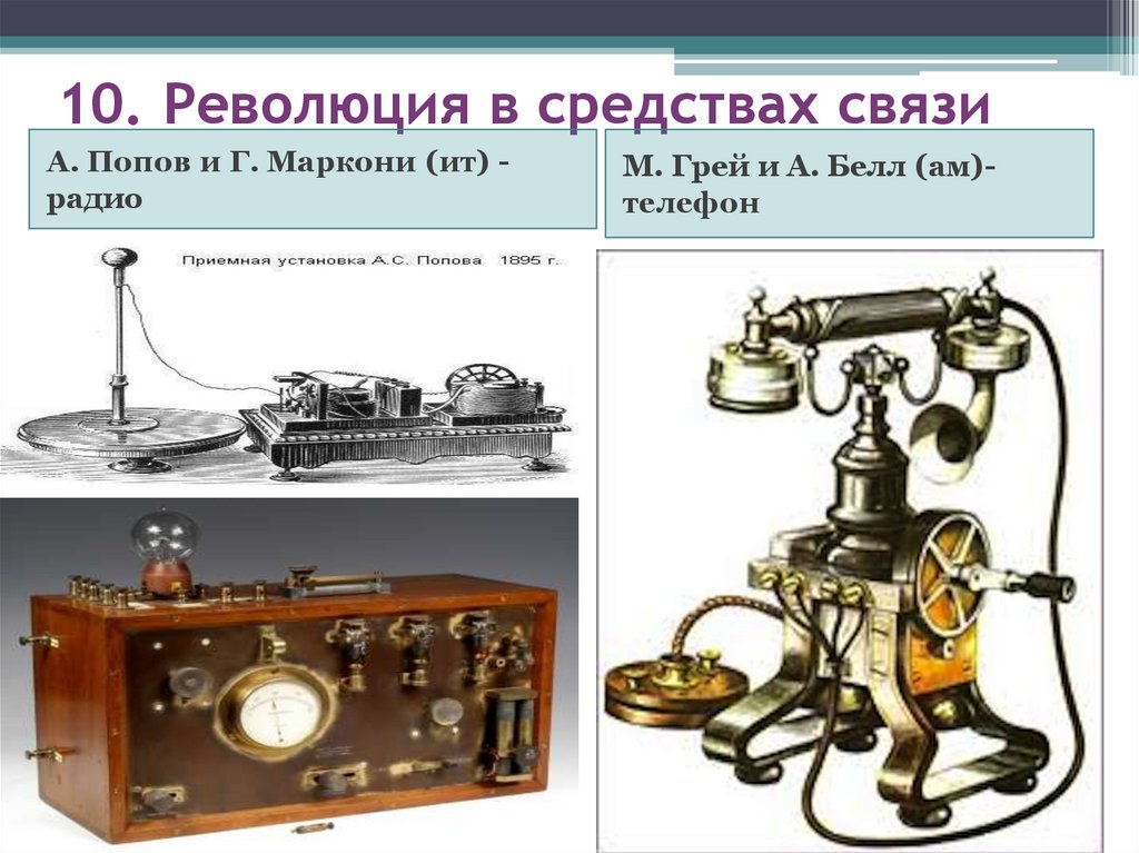 Старинные средства связи в картинках