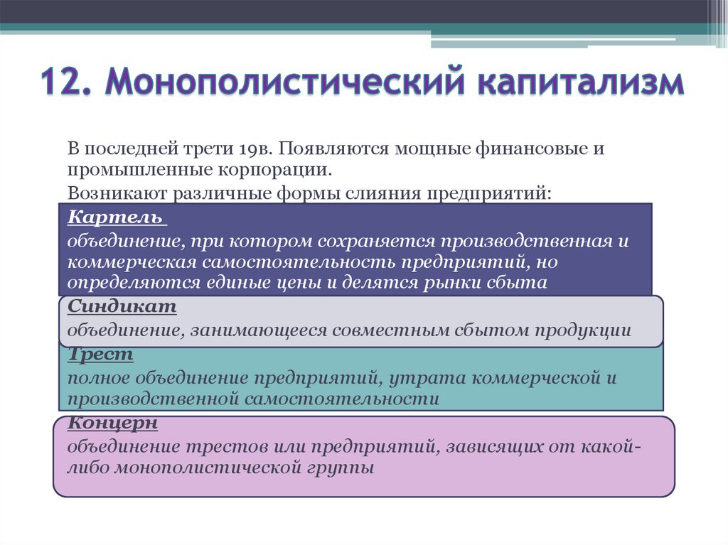 Последней трети. Формы монополистического капитализма. Монополистический капитализм. Особенности монополистического капитализма. Формирование монополистического и государственного капитализма.